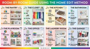 The Home Edit
