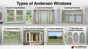 Andersen Windows